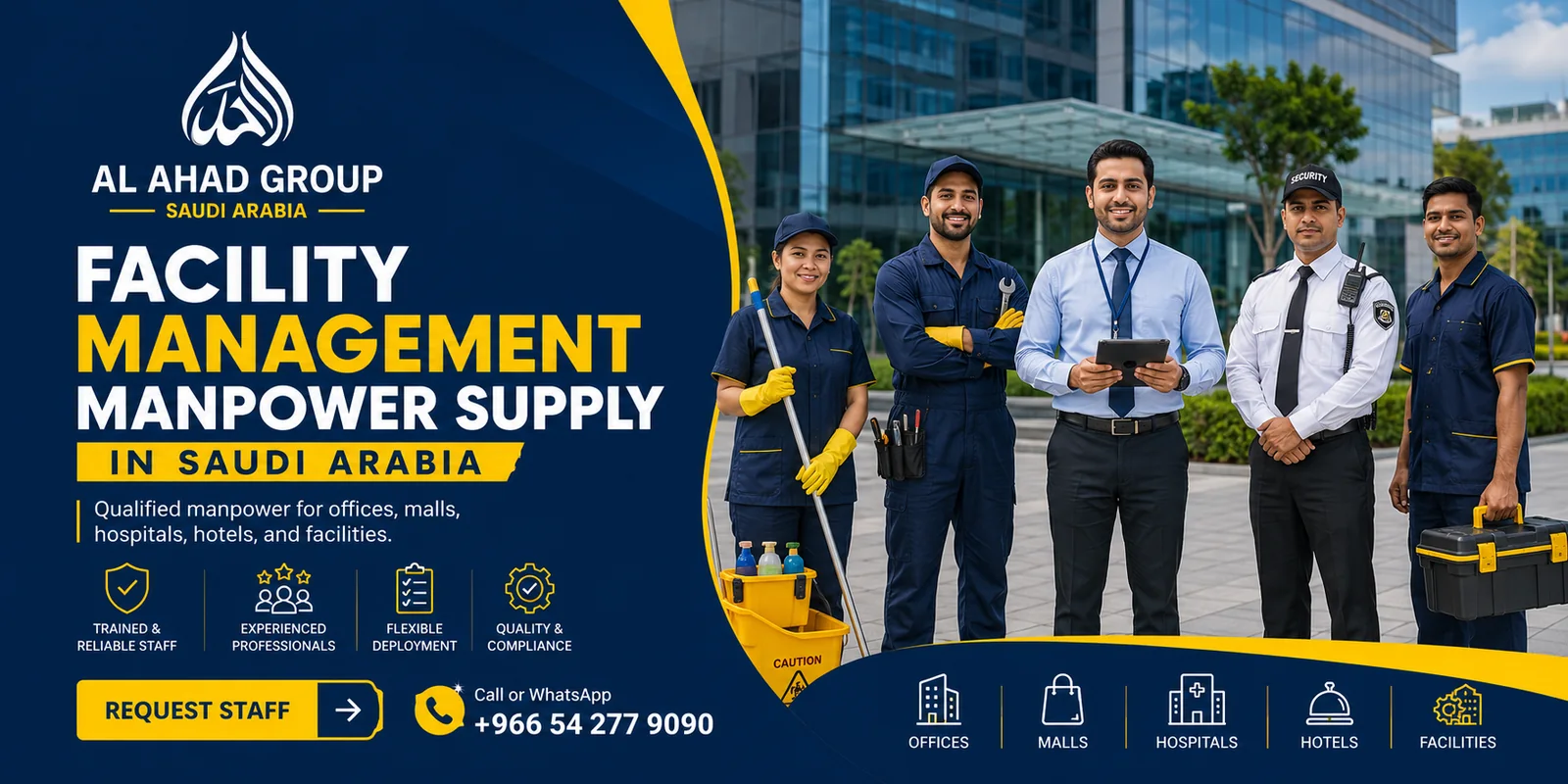 Al Hofuf Workforce Roles and Support Teams for Al Ahsa harvest and facility workforce planning in Saudi Arabia
